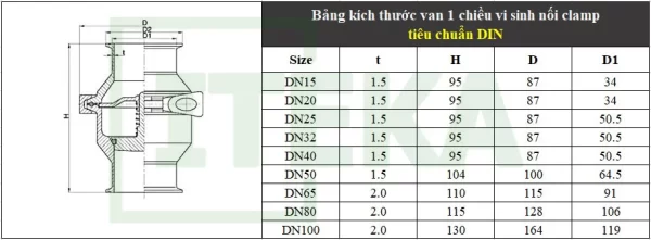 bảng kích thước van một chiều inox vi sinh clamp tiêu chuẩn DIN