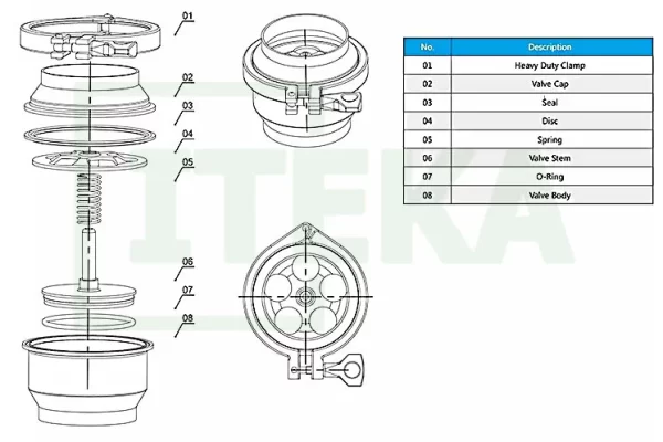 cấu tạo van 1 chiều inox vi sinh