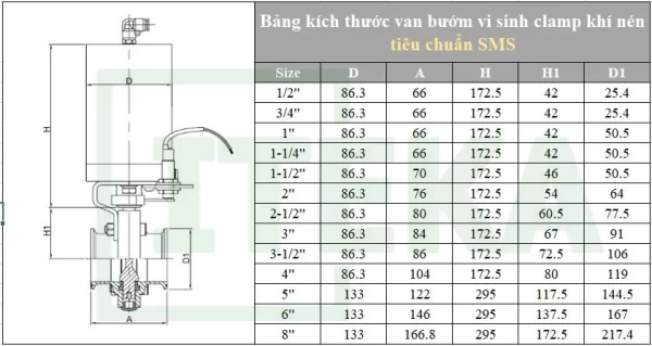 bảng kích thước van bướm vi sinh khí nén