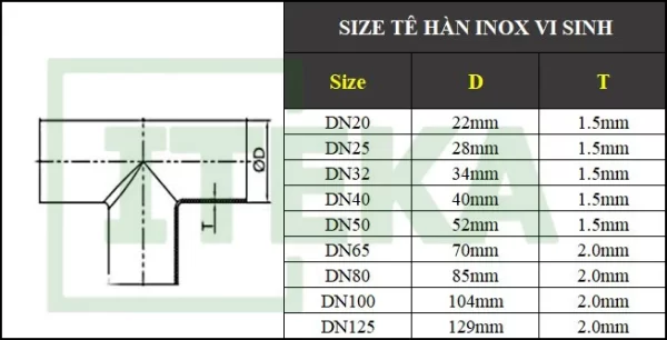 bảng kích thước tê đều vi sinh nối hàn tiêu chuẩn din