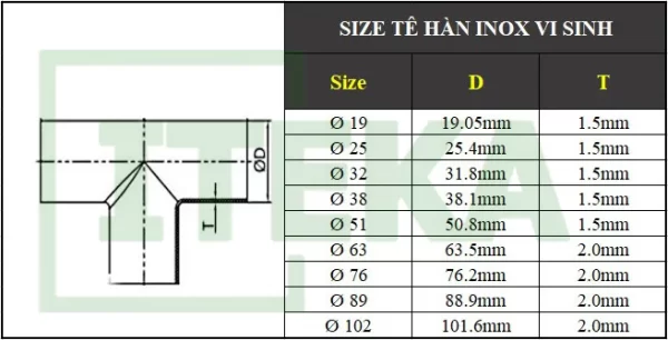 bảng kích thước tê đều vi sinh nối hàn tiêu chuẩn sms