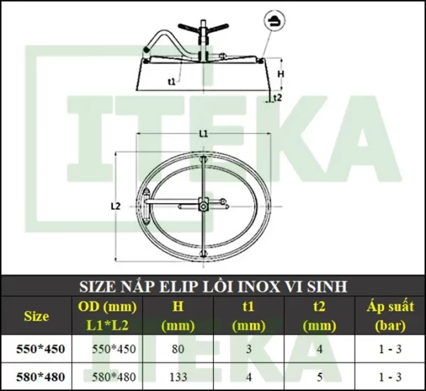 Bảng size nắp tank elip lồi inox vi sinh