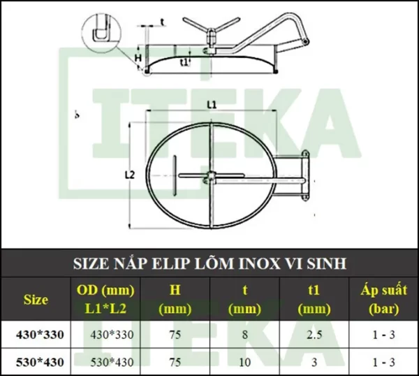 Bảng size nắp bồn tank elip lõm