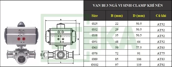 Bảng kích thước van bi 3 ngã clamp điều khiển khí nén