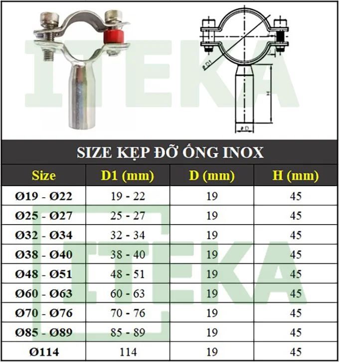 Bảng size kẹp giữ ống inox 304