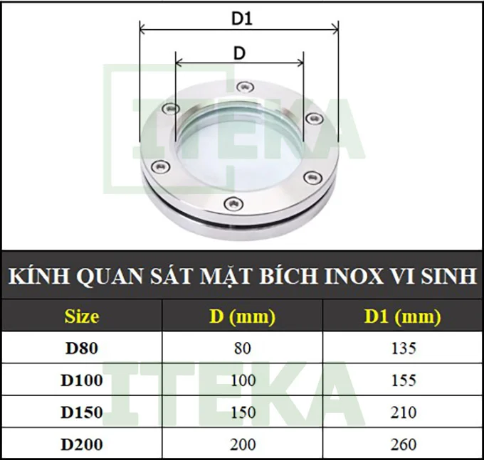 Bảng kích thước kính quan sát mặt bích inox