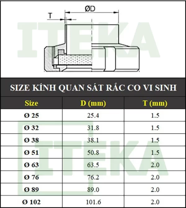 Bảng kích thước kính quan sát rắc co vi sinh sinh