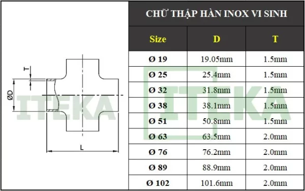 Bảng kích thước chữ thập hàn inox vi sinh