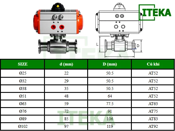 Van bi vi sinh 2 ngả điều khiển khí nén - Ảnh 2