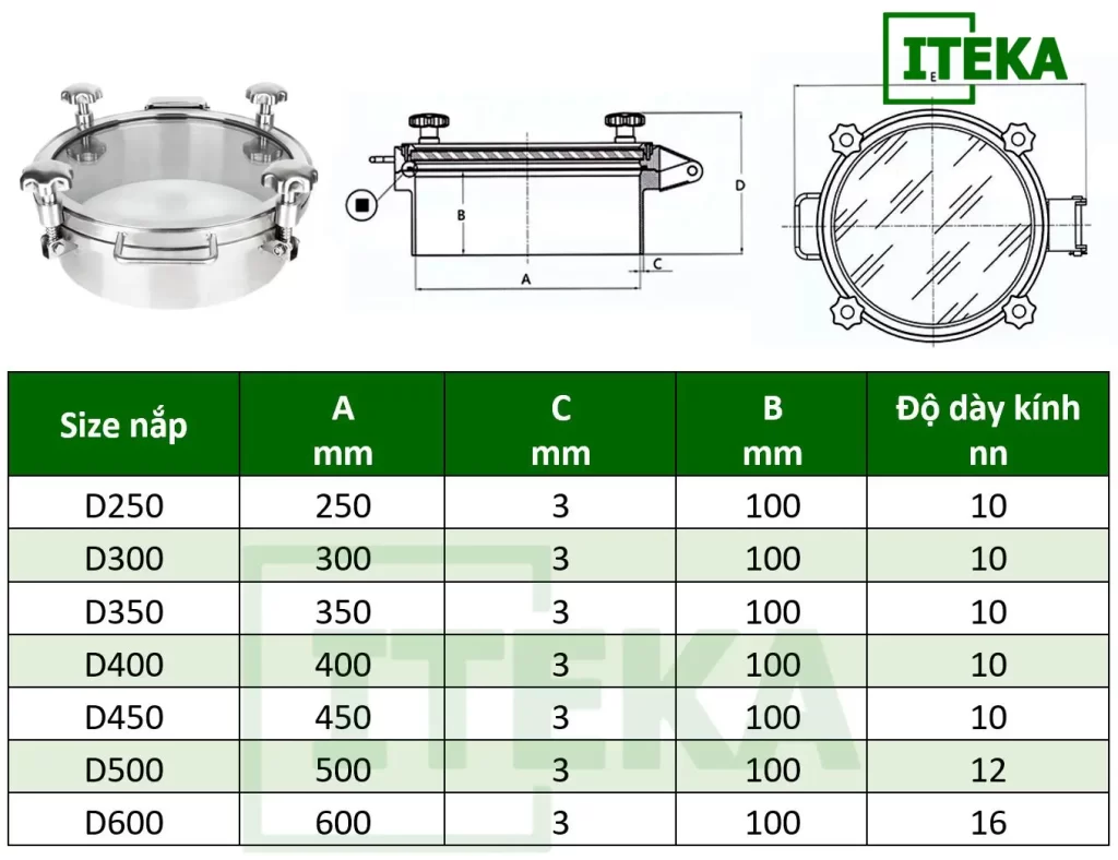 Kính thước nắp bồn kính inox vi sinh