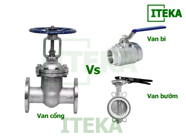 So sánh chi phí giữa van cổng với van bi và van bướm