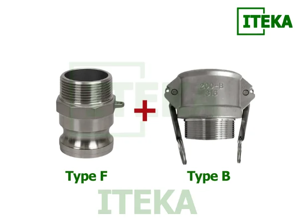 Cách ghép F–B trong hệ thống ren