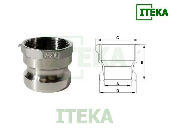 Bản vẽ cấu tạo khớp nối nhanh kiểu A