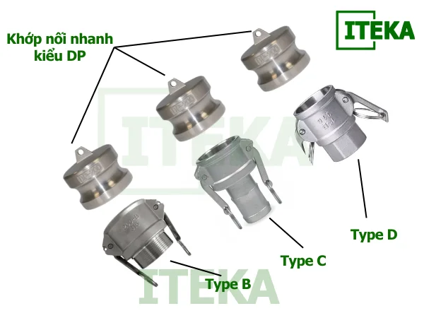 Biến DP từ “chi tiết phụ” thành “thiết bị an toàn” trong vận hành