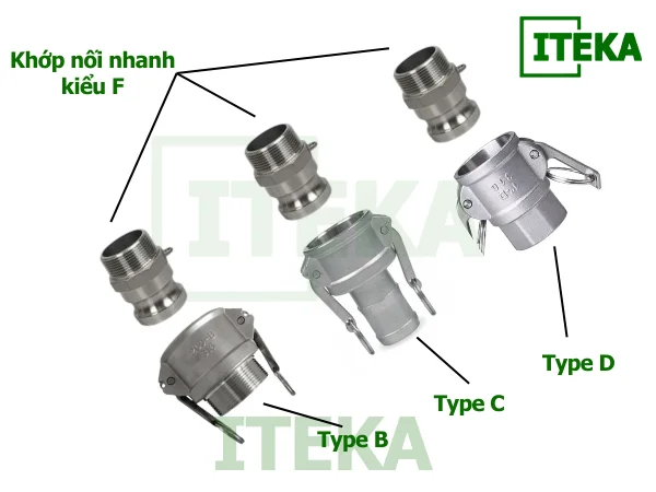 Khớp nối nhanh kiểu F kết hợp với những loại coupler nào?
