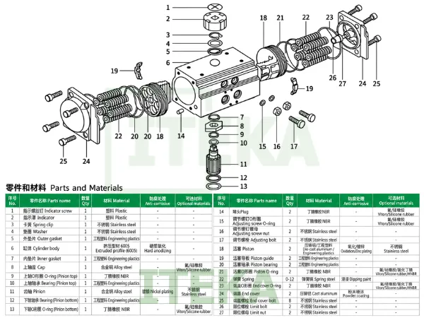 Cấu tạo của bộ điều khiển khí nén AT